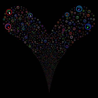 Ölçüm çeşme dere