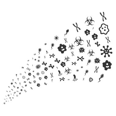 Kaynak akışı mikroplar