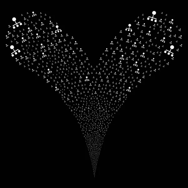 Hiyerarşi çeşme dere