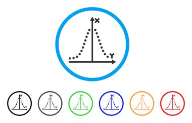 Gauss yuvarlak simge arsa