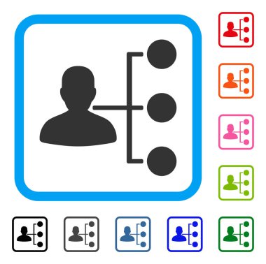 Dağıtımcı simgesi çerçeveli