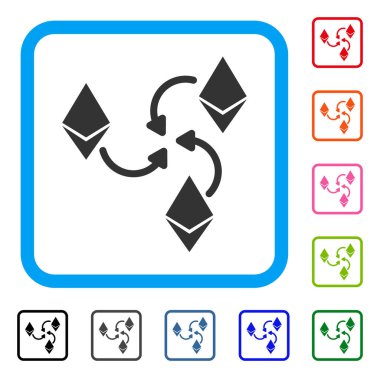 Simge Ethereum Mikser girdap çerçeveli