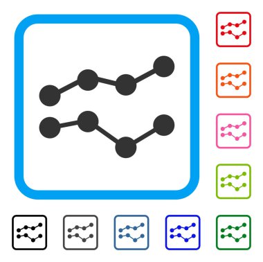 Eğilimler simgesi çerçeveli