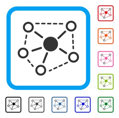 Molekül bağlantıları simgesini çerçeveli
