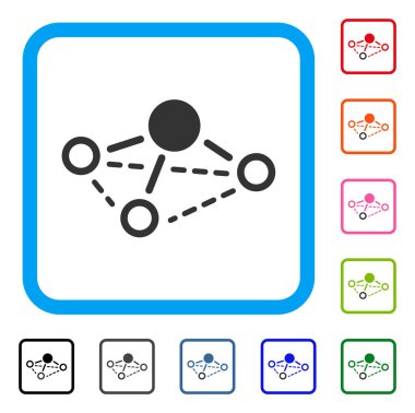 Molekül simgesi çerçeveli