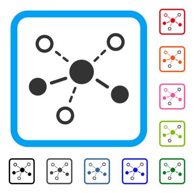 Simge yapısı çerçeveli