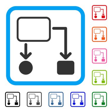 Akış şeması simgesi çerçeveli