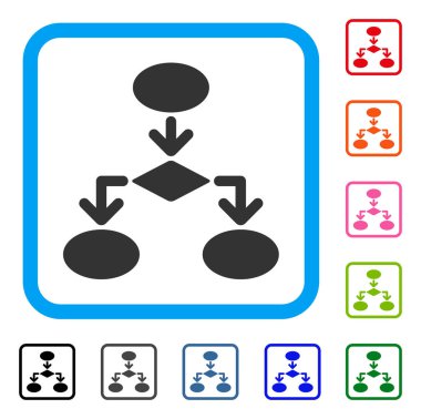 Akış çizelgesi simgesi çerçeveli