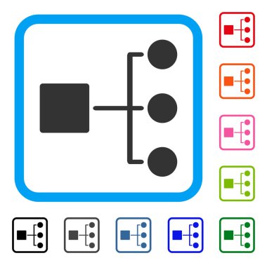 Simge yapı diyagramı çerçeveli