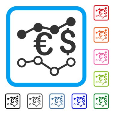 Para birimi grafikler simgesini çerçeveli