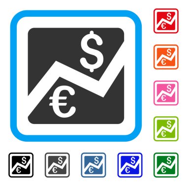 Forex piyasası grafik simge çerçeveli