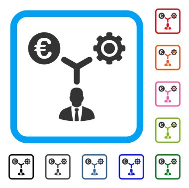 Euro mali kalkınma simgesi çerçeveli