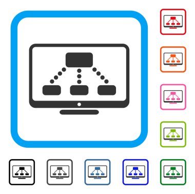 Hiyerarşi monitör simgesini çerçeveli