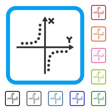 Hiperbol arsa simgesi çerçeveli