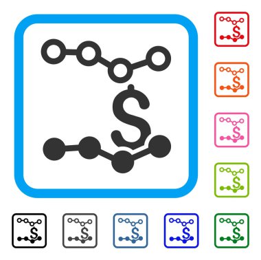 Satış listelerinde simgesi çerçeveli