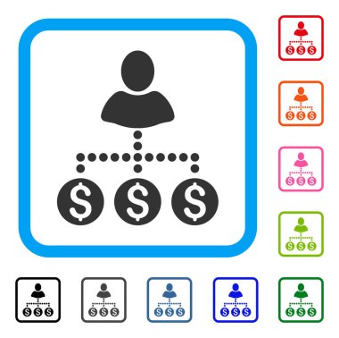 Kullanıcı ödemeler simgesi çerçeveli