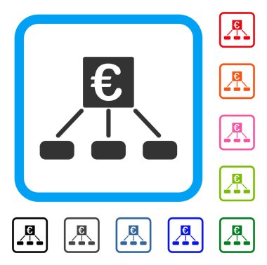 Euro Dağıtım Bağlantıları simgesini çerçeveli