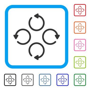 Döndürme simgesini çerçeveli