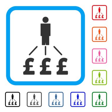 Kişi Lirası giderleri simgesi çerçeveli