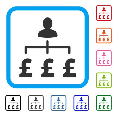 Simge Lirası toplayıcı çerçeveli