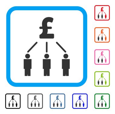 Simge Lirası Crowdfunding çerçeveli