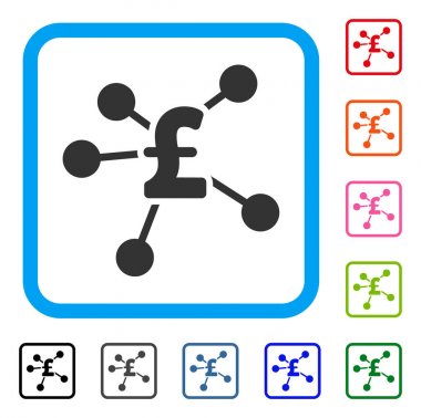 Simge Lirası dağıtım çerçeveli