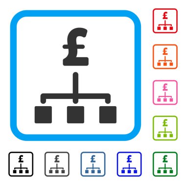 Simge Lirası hiyerarşi çerçeveli