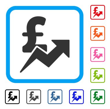 Simge Lirası satış büyüme çerçeveli