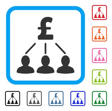 Simge Lirası hissedarlar çerçeveli