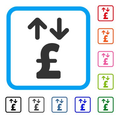 Simge Lirası hareketleri çerçeveli