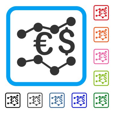 Finansal Eğilimler simgesi çerçeveli