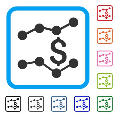 Eğilimler simgesi çerçeveli