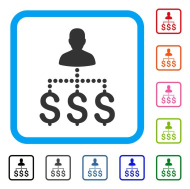 Kullanıcı ödemeler simgesi çerçeveli