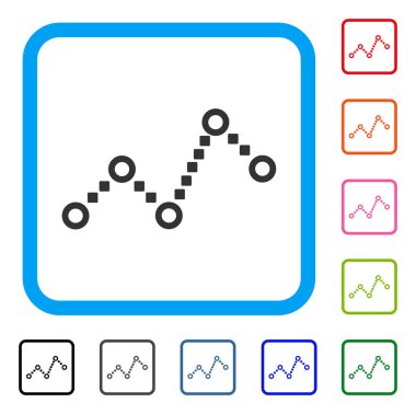 Noktalı çizgi simgesini çerçeveli