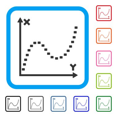 Noktalı işlevi grafik simge çerçeveli