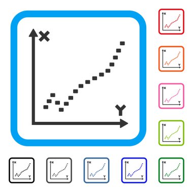 Noktalı işlevi arsa simgesi çerçeveli