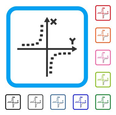 Noktalı Hiperbol arsa simgesi çerçeveli