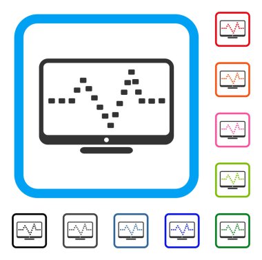 Nabız noktalı monitör simgesini çerçeveli