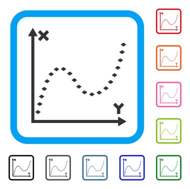 Noktalı işlevi grafik simge çerçeveli