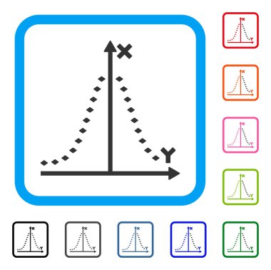 Noktalı Gauss çerçeveli simgesi arsa