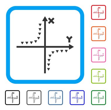 Noktalı Hiperbol arsa simgesi çerçeveli