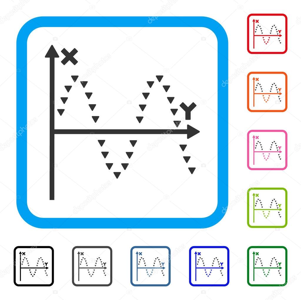 Dotted Sine Plot Framed Icon