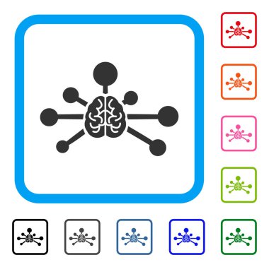 Zihin kontrol bağlantıları simgesini çerçeveli