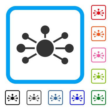 İlişki bağlantıları simgesini çerçeveli