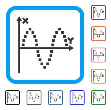 Sinusoid arsa simgesi çerçeveli