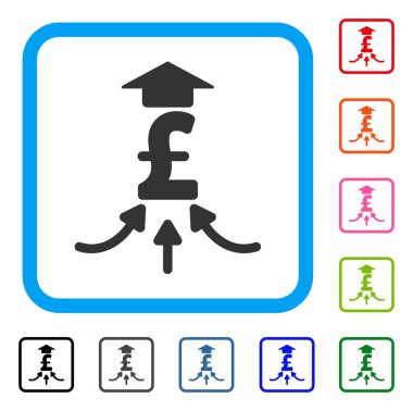 Simge Lirası mali toplayıcı çerçeveli