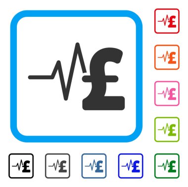 Simge Lirası mali darbe çerçeveli
