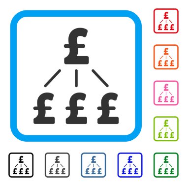 Simge Lirası mali yapısı çerçeveli