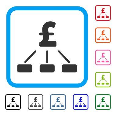 Simge Lirası hiyerarşi çerçeveli