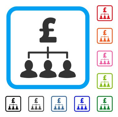 Pound ödeme ilişkiler simgesi çerçeveli